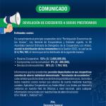 DEVOLUCIÓN DE EXCEDENTES A SOCIOS PRESTATARIOS