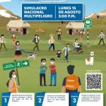 La Cooperativa de Ahorro y Crédito Los Andes en coordinación con la INDECI, con el compromiso de seguir difundiendo actividades que promuevan la seguridad y cuidado de nuestro socios