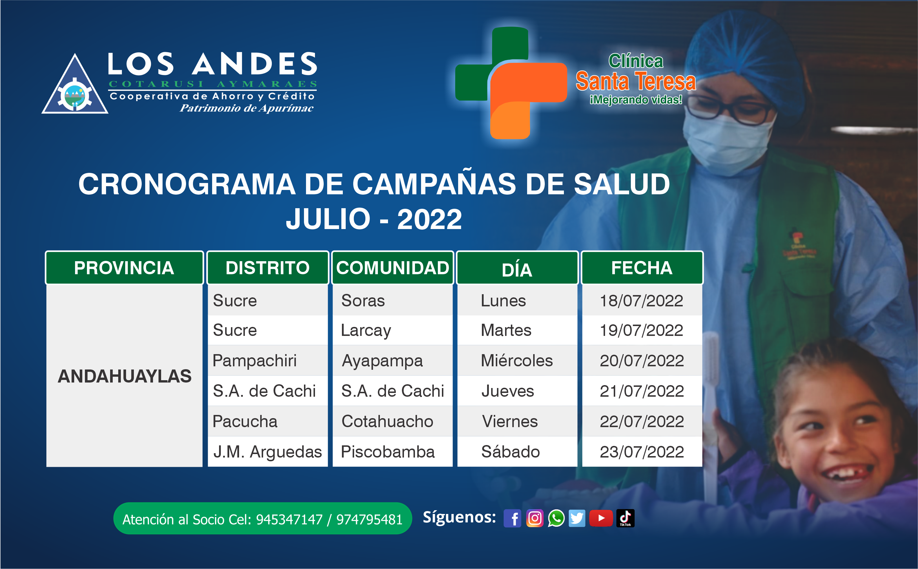 Gran Campaña de Salud mes de Julio, Atención Provincia de Andahuaylas